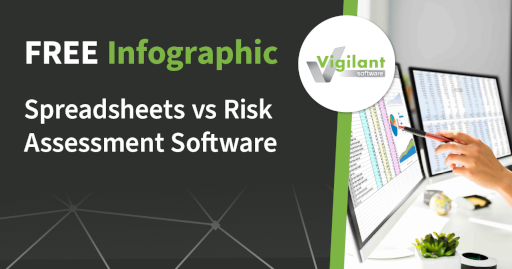 Free Infographic | Spreadsheets vs Risk Assessment Software